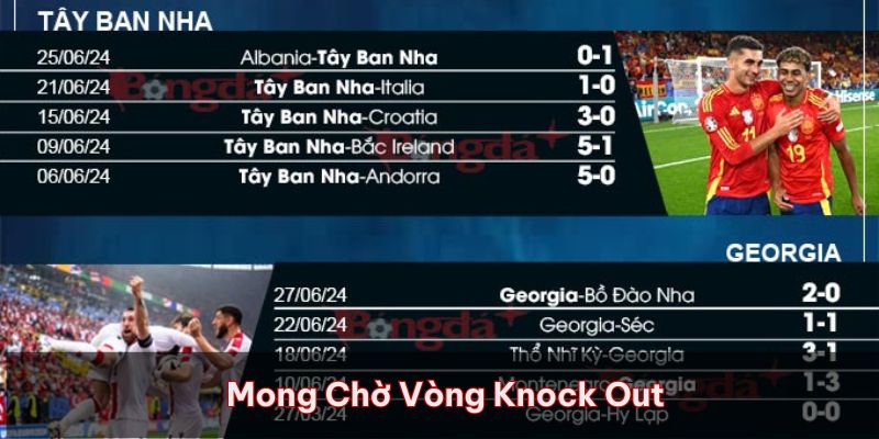 Tây Ban Nha vs Georgia rất được mong chờ tại vòng knock out